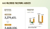 가축분뇨 늘고 살포할 농경지는 줄어…지역 맞춤형 해결