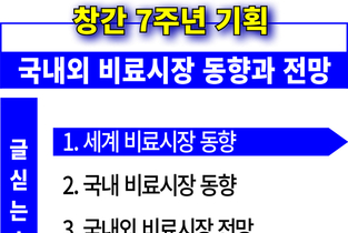 무기질비료 원자재 보유국의 자원무기화 대비