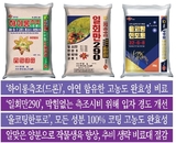 고품질 벼 농사엔 풍농 엔피코 완효성비료