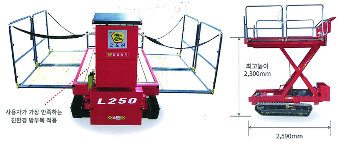 전동테이블형 고소작업차 CH-L250S.<br>
