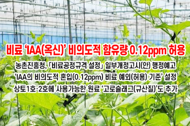 비료 비의도적 ‘IAA(옥신)’ 함유량 0.12ppm까지 허용