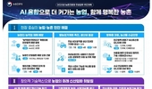 [농진청 2026 업무보고] 인공지능(AI) 등 첨단기술 융합으로 ‘더 커가는 농업’ 국민과 농업인이 ‘함께 행복한 농촌’